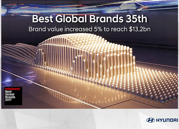 Hyundai купити в Києві, нові Хюндай, ціни на авто Хендай в Україні - фото 6