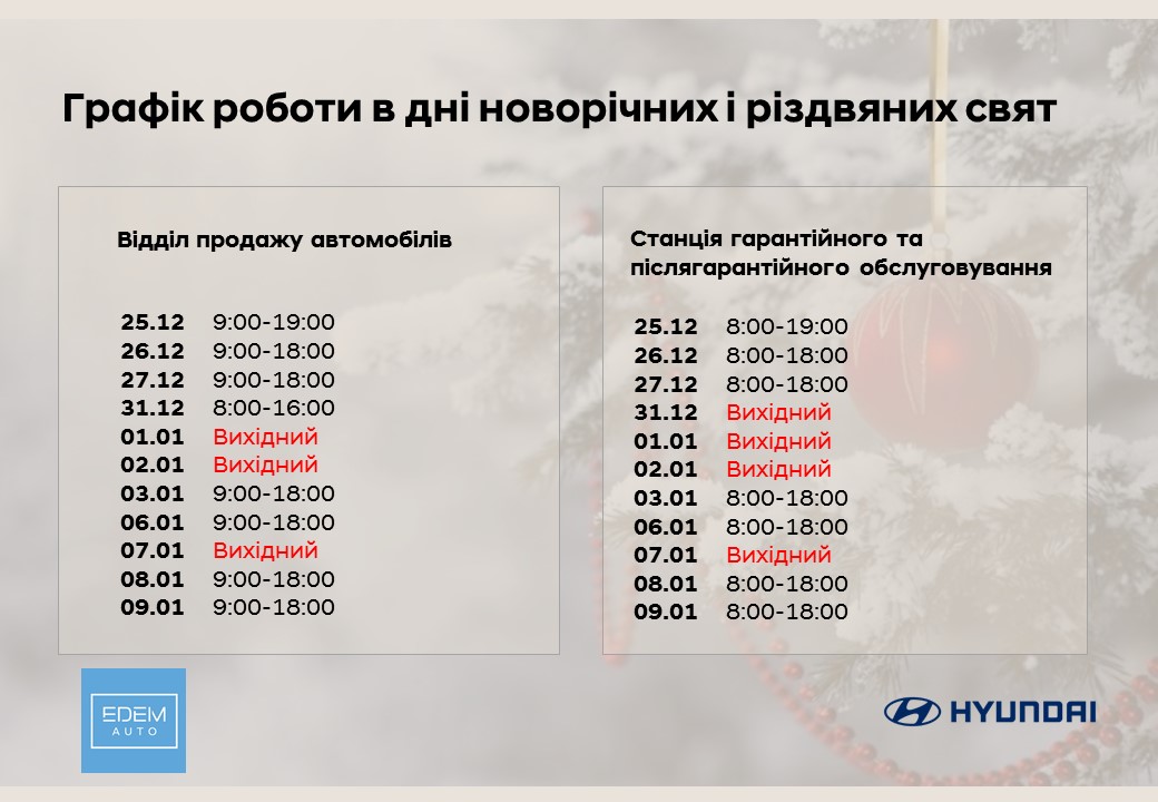 Hyundai купити в Києві, нові Хюндай, ціни на авто Хендай в Україні - фото 6